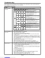 Предварительный просмотр 67 страницы Mitsubishi Electric DLP XD8100U User Manual