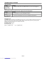 Предварительный просмотр 70 страницы Mitsubishi Electric DLP XD8100U User Manual