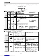 Предварительный просмотр 71 страницы Mitsubishi Electric DLP XD8100U User Manual