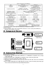 Preview for 13 page of Mitsubishi Electric DMC-1000SL-DC User Manual