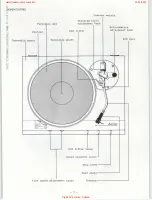 Preview for 3 page of Mitsubishi Electric DP-84DA Service Manual