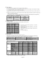 Preview for 40 page of Mitsubishi Electric DR854 User Manual