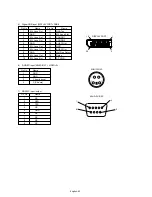 Preview for 46 page of Mitsubishi Electric DR854 User Manual