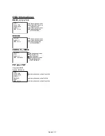 Preview for 68 page of Mitsubishi Electric DR854 User Manual