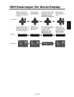 Preview for 69 page of Mitsubishi Electric DR854 User Manual