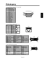 Preview for 87 page of Mitsubishi Electric DR854 User Manual