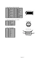 Preview for 88 page of Mitsubishi Electric DR854 User Manual