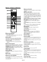 Preview for 96 page of Mitsubishi Electric DR854 User Manual