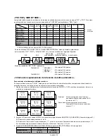 Preview for 121 page of Mitsubishi Electric DR854 User Manual