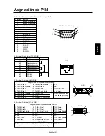 Preview for 129 page of Mitsubishi Electric DR854 User Manual