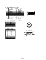 Preview for 130 page of Mitsubishi Electric DR854 User Manual