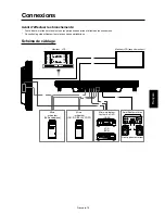 Preview for 145 page of Mitsubishi Electric DR854 User Manual