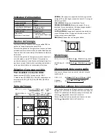 Preview for 151 page of Mitsubishi Electric DR854 User Manual