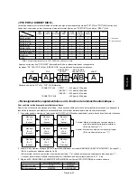 Preview for 163 page of Mitsubishi Electric DR854 User Manual