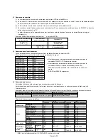 Preview for 166 page of Mitsubishi Electric DR854 User Manual