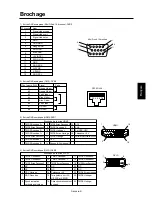 Preview for 171 page of Mitsubishi Electric DR854 User Manual