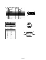 Preview for 172 page of Mitsubishi Electric DR854 User Manual