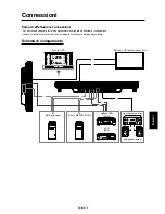 Preview for 187 page of Mitsubishi Electric DR854 User Manual