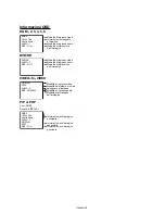 Preview for 194 page of Mitsubishi Electric DR854 User Manual