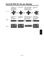 Preview for 195 page of Mitsubishi Electric DR854 User Manual