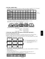 Preview for 205 page of Mitsubishi Electric DR854 User Manual