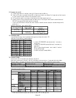 Preview for 208 page of Mitsubishi Electric DR854 User Manual