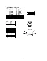 Preview for 214 page of Mitsubishi Electric DR854 User Manual