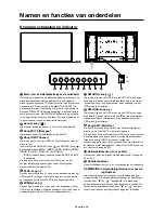 Preview for 220 page of Mitsubishi Electric DR854 User Manual