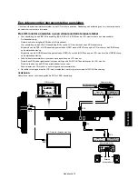 Preview for 233 page of Mitsubishi Electric DR854 User Manual