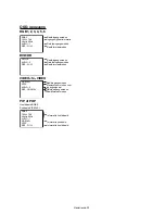 Preview for 236 page of Mitsubishi Electric DR854 User Manual