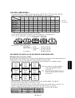 Preview for 247 page of Mitsubishi Electric DR854 User Manual