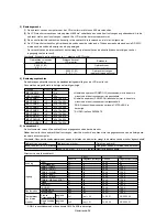 Preview for 250 page of Mitsubishi Electric DR854 User Manual