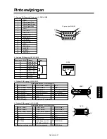 Preview for 255 page of Mitsubishi Electric DR854 User Manual