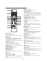 Preview for 264 page of Mitsubishi Electric DR854 User Manual