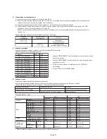 Preview for 292 page of Mitsubishi Electric DR854 User Manual