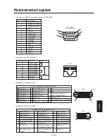 Preview for 297 page of Mitsubishi Electric DR854 User Manual