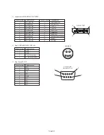 Preview for 298 page of Mitsubishi Electric DR854 User Manual