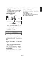 Preview for 14 page of Mitsubishi Electric DT851 User Manual