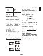 Preview for 22 page of Mitsubishi Electric DT851 User Manual