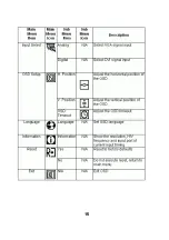 Preview for 19 page of Mitsubishi Electric DV207SB User Manual