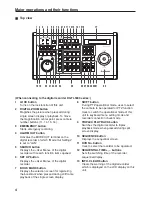 Preview for 6 page of Mitsubishi Electric DX-KB5UE Installation And Operation Manual