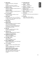 Preview for 7 page of Mitsubishi Electric DX-KB5UE Installation And Operation Manual