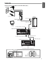 Preview for 9 page of Mitsubishi Electric DX-KB5UE Installation And Operation Manual