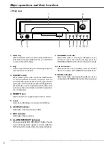 Preview for 8 page of Mitsubishi Electric DX-NT400E Installation And Operation Manual