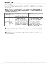 Preview for 18 page of Mitsubishi Electric DX-NT400E Installation And Operation Manual