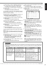 Preview for 45 page of Mitsubishi Electric DX-NT400E Installation And Operation Manual