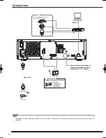 Preview for 12 page of Mitsubishi Electric DX-NV100E Installation And Operation Manual