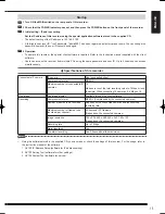 Preview for 15 page of Mitsubishi Electric DX-NV100E Installation And Operation Manual