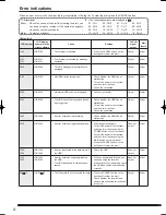 Предварительный просмотр 20 страницы Mitsubishi Electric DX-NV100E Installation And Operation Manual