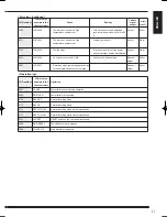 Предварительный просмотр 21 страницы Mitsubishi Electric DX-NV100E Installation And Operation Manual